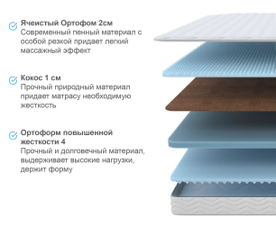 Матрас Орматек Форма 80*200