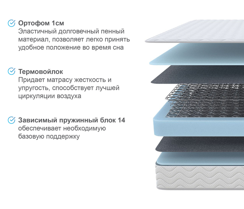 Другие размеры, Матрас Орматек Спринг кокос 120*190