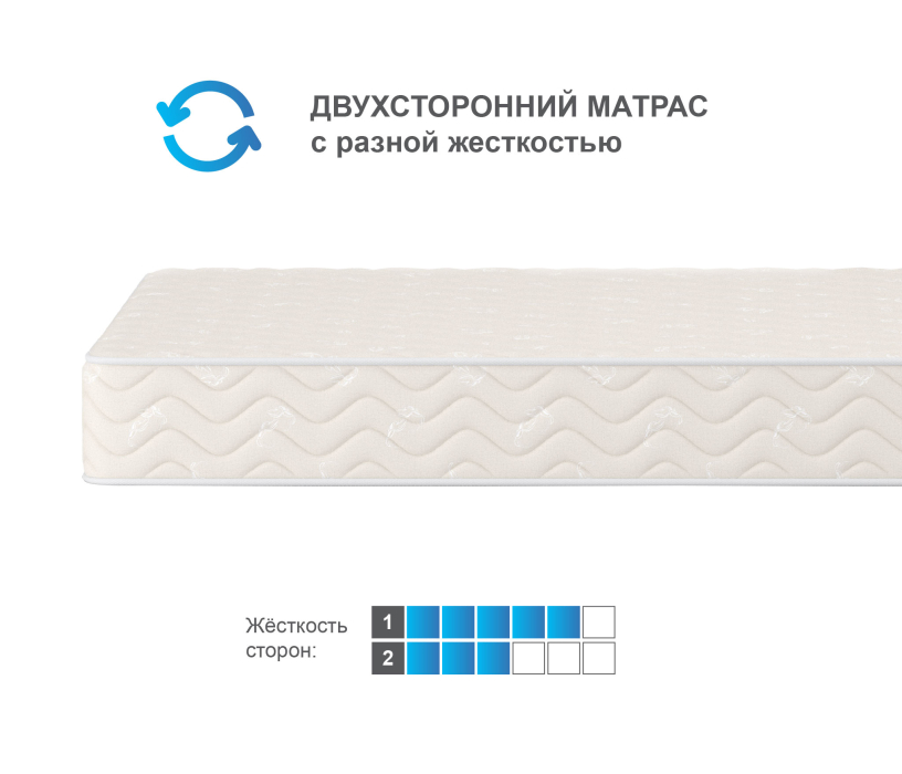 Другие размеры, Матрас Орматек Форма 70*200