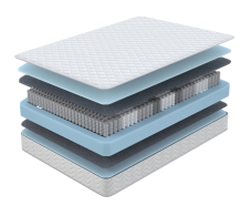 800 x 2000, Матрас Орматек Идеал 80*200