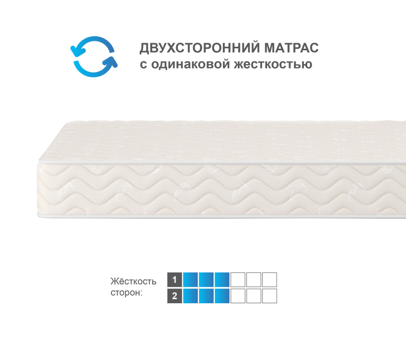 Другие размеры, Матрас Орматек Спринг 90*190